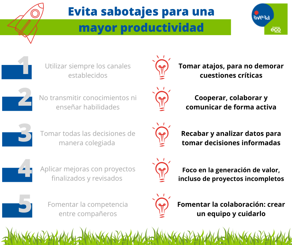 mayor productividad en la empresa